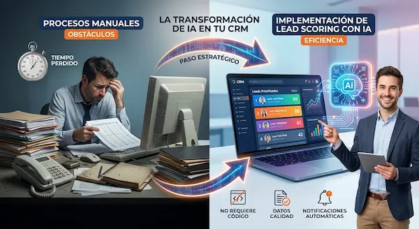 Lead Scoring con IA Domina tu CRM sin programar