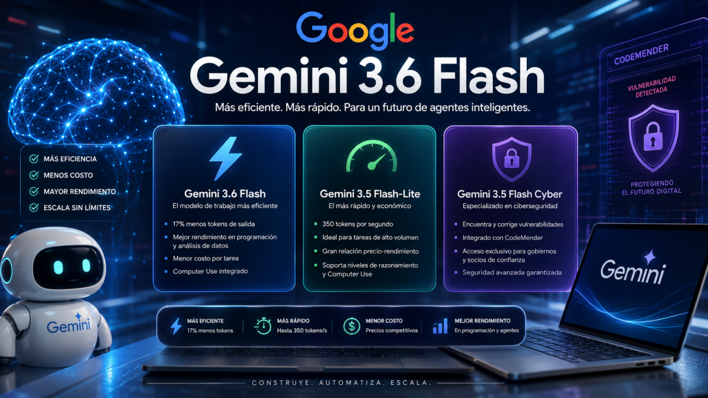 Gemini 3.6 Flash