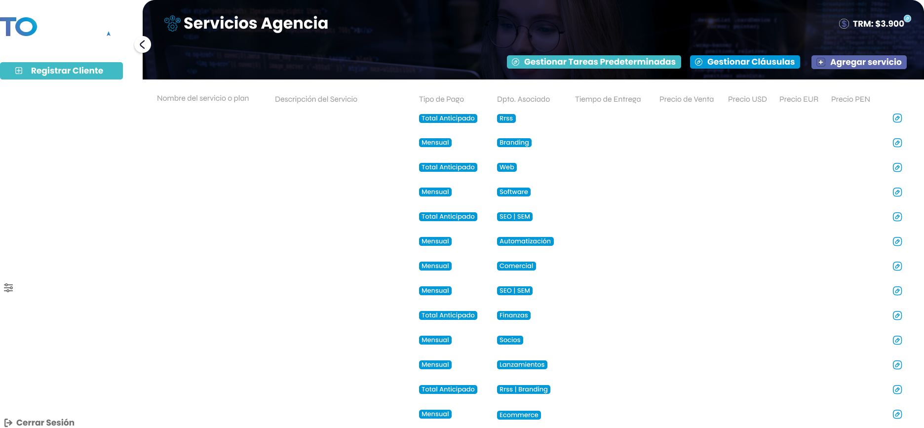 Panel de software a medida construido por ToGrow Agencia