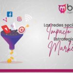 LAS REDES SOCIALES Y SU IMPACTO COMO ESTRATEGIA DE MARKETING