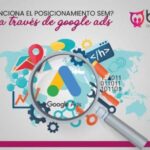 ¿CÓMO FUNCIONA EL POSICIONAMIENTO SEM? VENDE A TRAVÉS DE GOOGLE ADS
