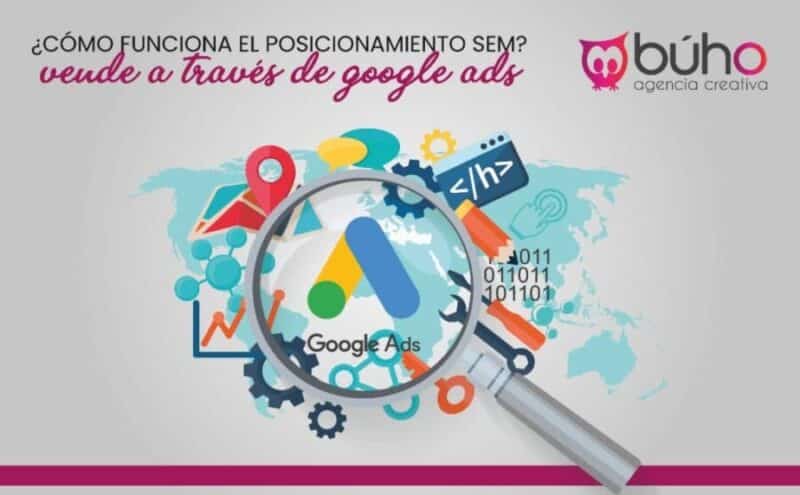 CÓMO MEJORAR LA TASA DE CONVERSIONES EN GOOGLE ADWORDS seo y sem, como funcionan
