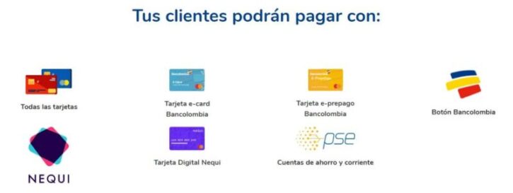 Pasarelas De Pago En Colombia pasarela de pago wompi usada en ecommerce o tiendas online