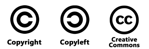 COPYRIGHT Y COPYLEFT: LOS DERECHOS DE AUTOR Y PROPIEDAD INTELECTUAL copyright copyleft creative commons