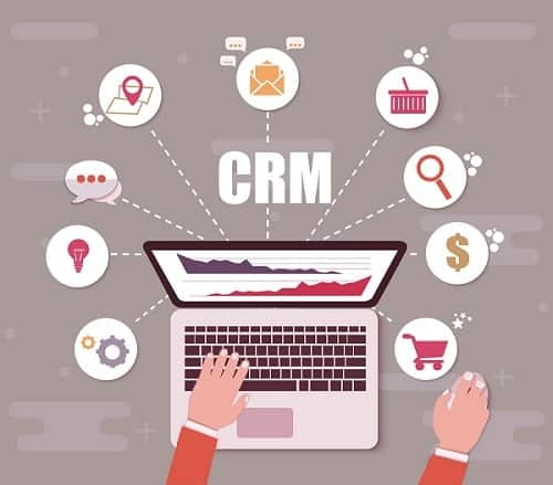 Todo lo que necesitas saber sobre software CRM para optimizar la gestión de clientes consejos del sistema crm funciones crm y sus beneficios para tu empresa