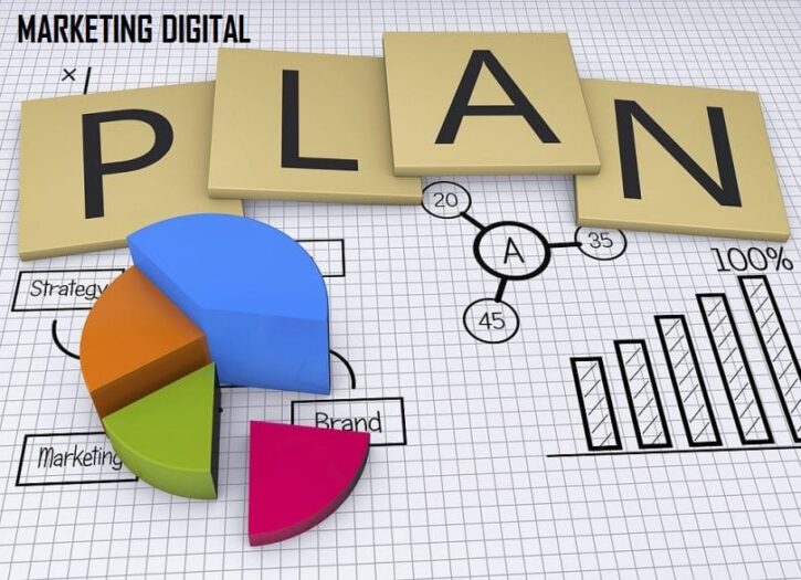 ¿Qué es el Marketing Digital y para que sirve? Elementos-fundamentales-para-implementar-un-Plan-de-Marketing-Digital