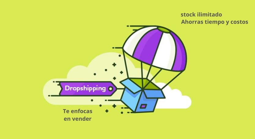 ¿Qué Es El Dropshipping? ¿ Cómo Funciona?
