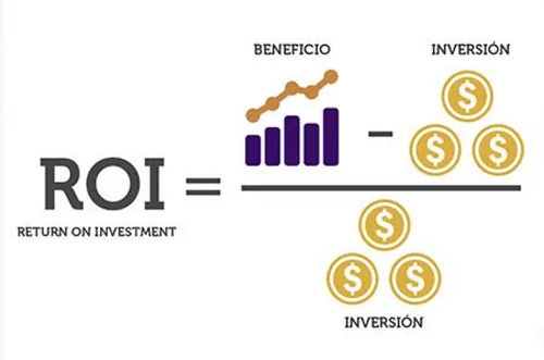 LA IMPORTANCIA DEL ROI EN UNA INVERSIÓN DE MARKETING DIGITAL fórmula del ROI