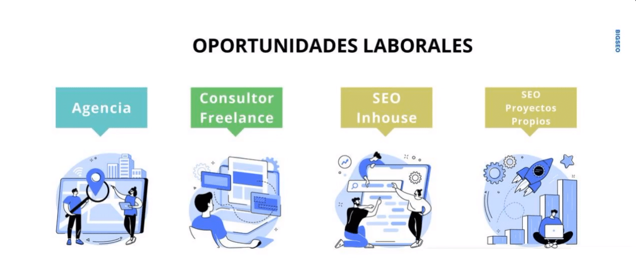 10 puestos de trabajo del profesional seo oportunidades laborales seo