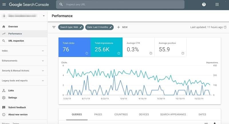 Google Search Console: la herramienta que no te puede faltar search console datos
