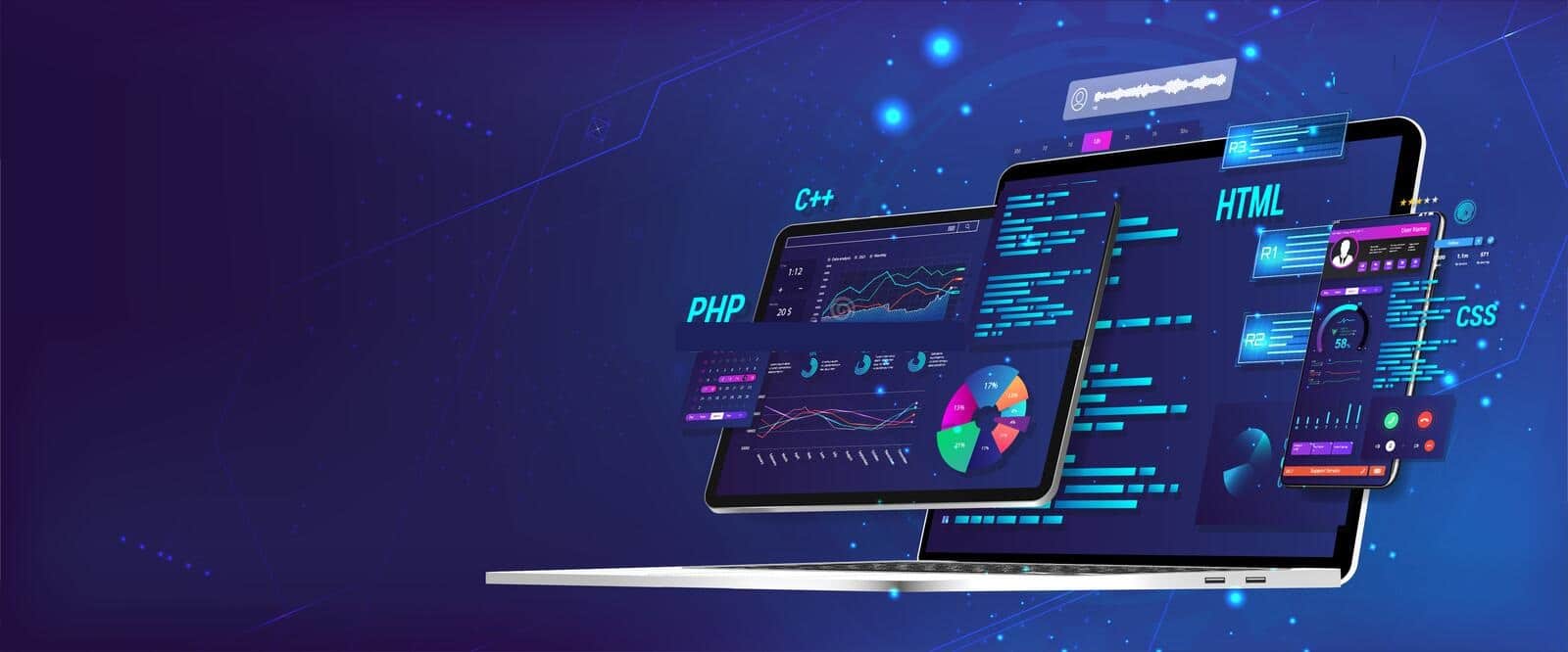 Tendencias de Software de FinTech y 6 ventajas Desarrollo de software a medida