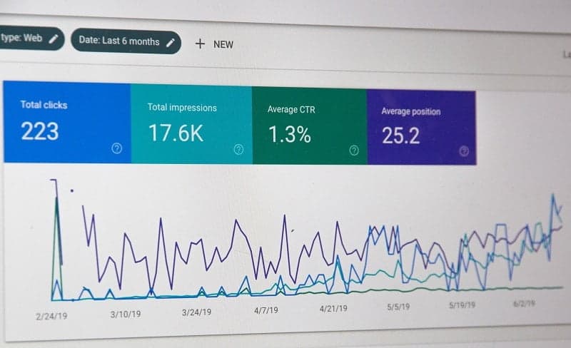 ¿Cuándo aplicar posicionamiento SEO? ¿Cuándo aplicar posicionamiento SEO?
