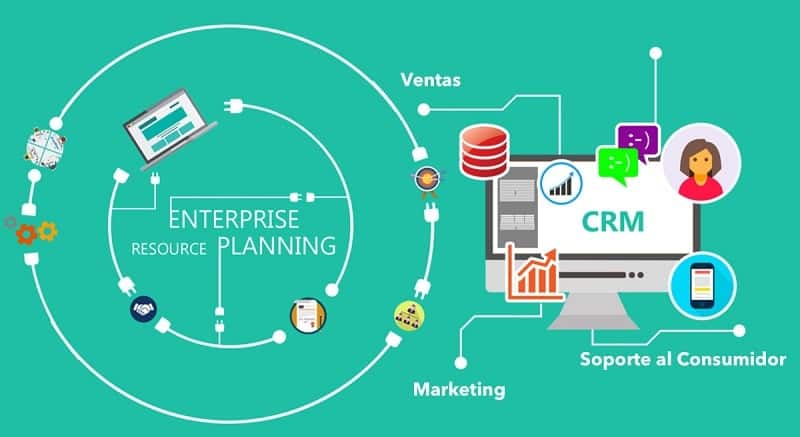 ¿Por qué una empresa debe implementar un CRM? 8 razones Por qué una empresa debe implementar un CRM