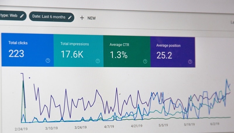 Qué me aporta Google Analytics al posicionamiento SEO Qué me aporta Google Analytics al posicionamiento SEO