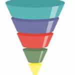 4 ventajas del embudo de ventas en marketing Embudo de ventas
