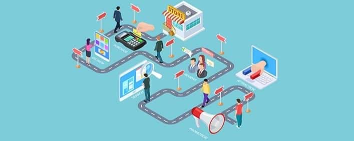 6 elementos para generar la mejor estrategia digital estrategia digital