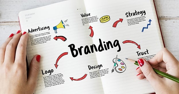 6 elementos para generar la mejor estrategia digital estrategia digital