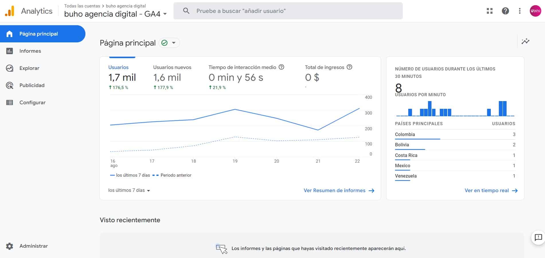 Top 10 herramientas de google para mkt Top 10 herramientas de google para mkt