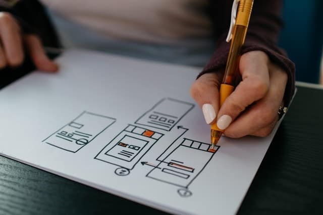 Diseño de páginas web en Bogotá: 6 consejos páginas web