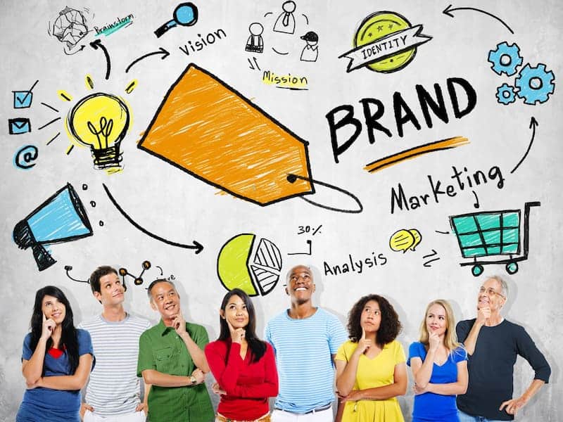 Los beneficios del branding en el crecimiento de tu negocio Los beneficios del branding en el crecimiento de tu negocio