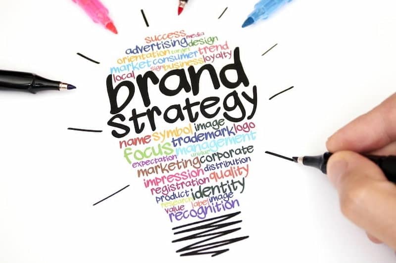 Los beneficios del branding en el crecimiento de tu negocio beneficios del branding para mi negocio