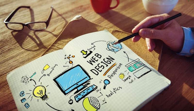 Las 6 mejores Empresas de Diseño Web en Miami diseno-web