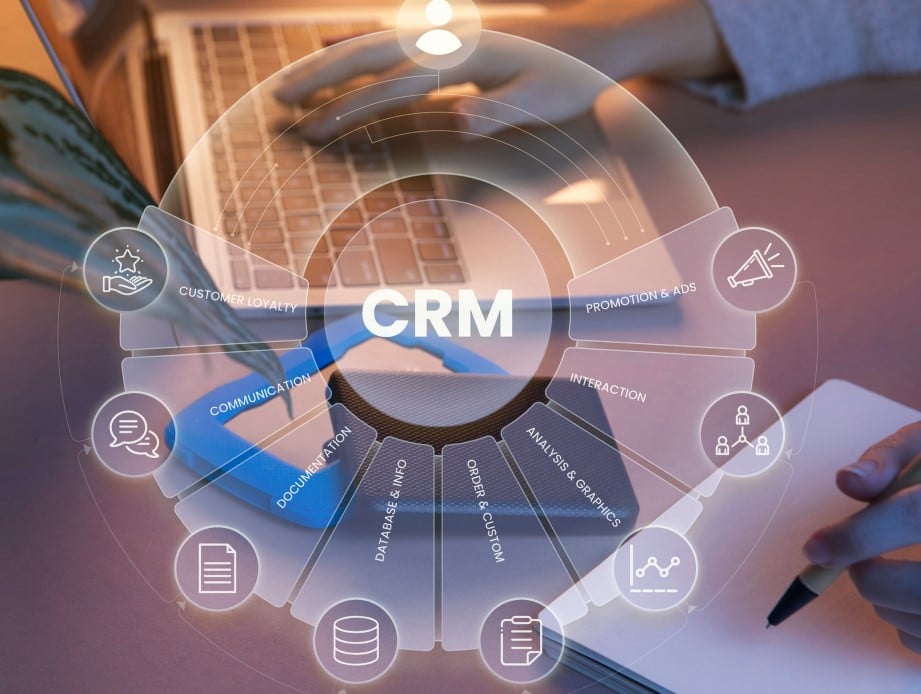 Ventajas de implementar un CRM en tu empresa agencias de crm