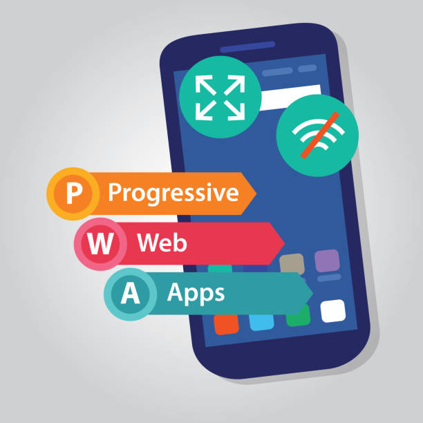 Apps para Ecommerce: Cómo Desarrollarlas con Integraciones IA PWA Progressive Web Apps smart phone web application development vector