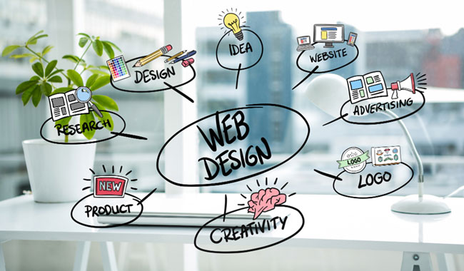 Tendencias emergentes en diseño web y su impacto en el futuro de la industria Tendencias emergentes en diseño web y su impacto en el futuro de la industria