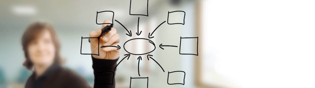Solución para Optimizar tu Flujo de Trabajo con Software de Automatización software actualización-diagrama flujos