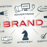 Estrategias de el Branding que Toda Empresa Debe Implementar sin Excepción