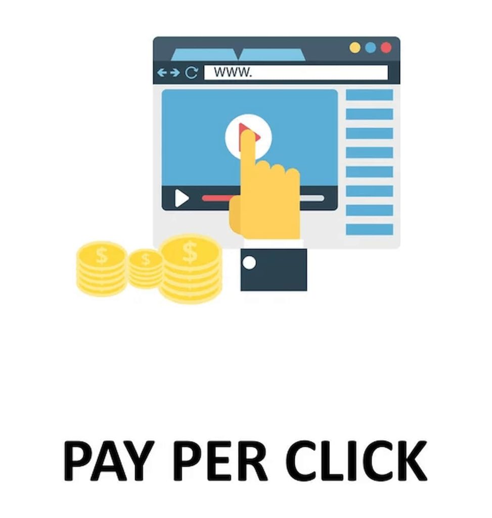 Guía Completa de Google Ads para Principiantes: Cómo Crear y Optimizar tus Campañas google ads para -clic por anuncio