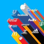 Historia de Logos Famosos