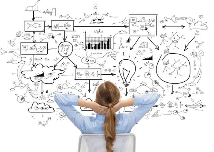 Software de Aplicación para PYMEs software de aplicación para pymes-planificar