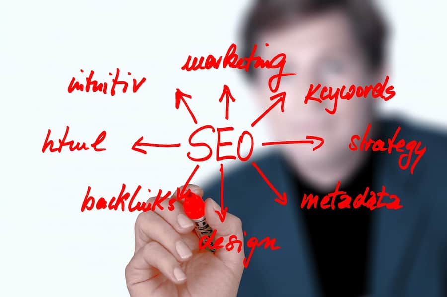 Por qué una página web rediseñada es clave para alcanzar tus objetivos de negocio tus páginas web seo