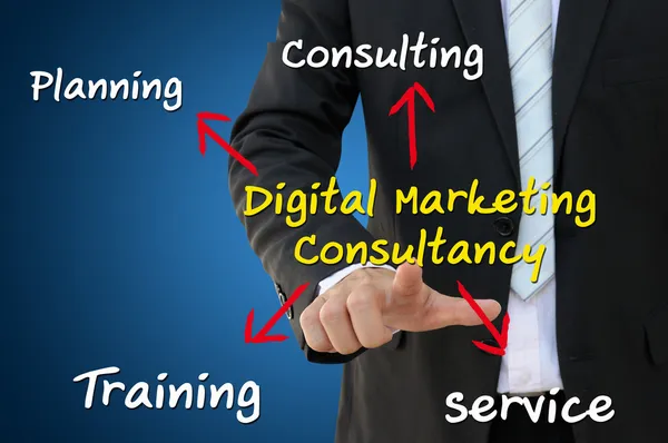 Agencia Digital: Descubre qué es y cómo puede beneficiar a tu Negocio mejor agencia digital