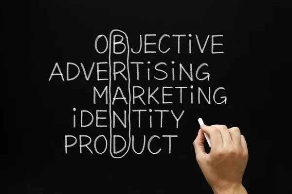 Estrategias de el Branding que Toda Empresa Debe Implementar sin Excepción conclusión del branding