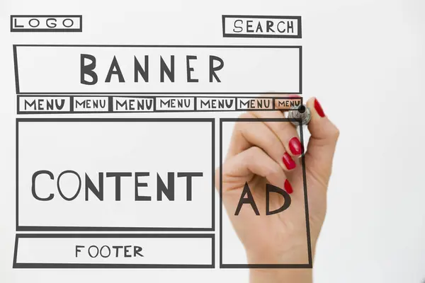 Guía completa para seleccionar la agencia de diseño web profesional adecuada para tu negocio sitio web objetivos