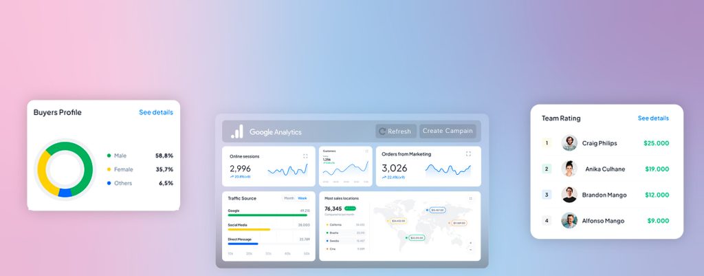 Guía paso a paso para crear una landing page efectiva con Elementor informes sobre estadistica de la empresa con google