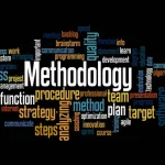 Metodologías de desarrollo de software