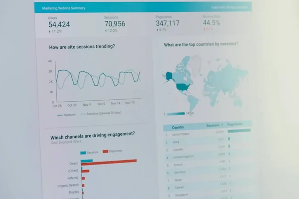 SEO local en Medellín: cómo aparecer en Google Maps y atraer más clientes SEO local en Medellín: cómo aparecer en Google Maps y atraer más clientes