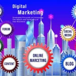 Top 6 agencias de Marketing Digital Los Angeles