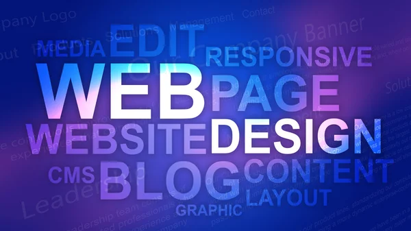 Importancia de Tener una Página Web Responsive en 2024 Importancia de Tener una Página Web Responsive en 2024