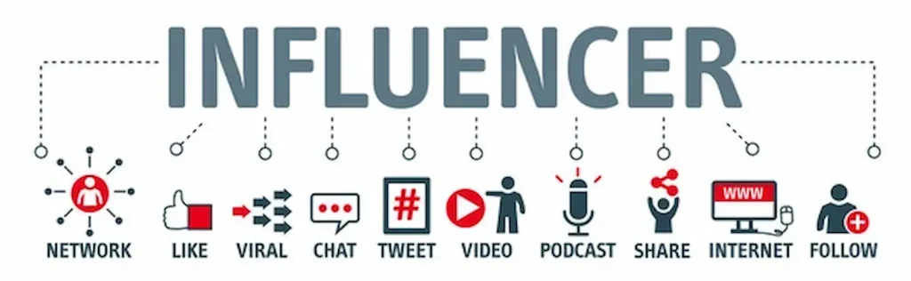 Microinfluencers: La nueva generación de líderes de opinión influencer en redes sociales
