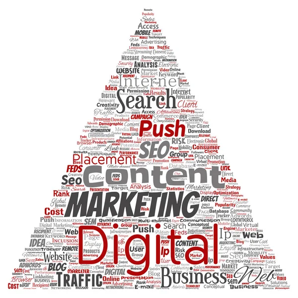 ¿Por qué contratar una Agencia de Marketing Digital es vital para el Crecimiento de tu Empresa? ¿Por qué contratar una Agencia de Marketing Digital es vital para el Crecimiento de tu Empresa?
