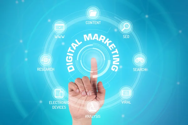El Futuro del Marketing: Agencias Digitales que Integran IA y Automatización el impacto de la inteligencia artificial en el marketing digital