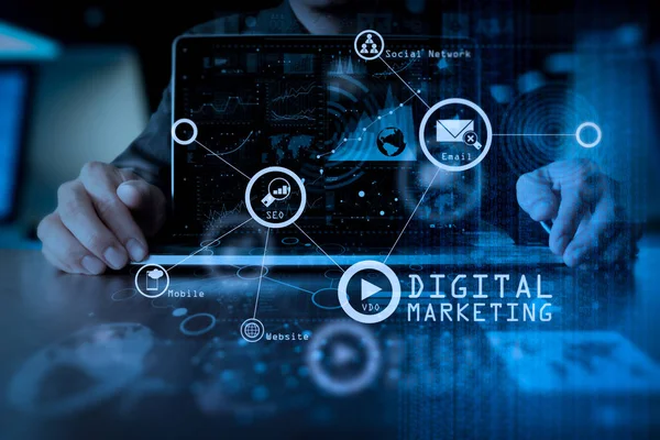 El Futuro del Marketing: Agencias Digitales que Integran IA y Automatización las capacidades de la inteligencia digital en el marketing