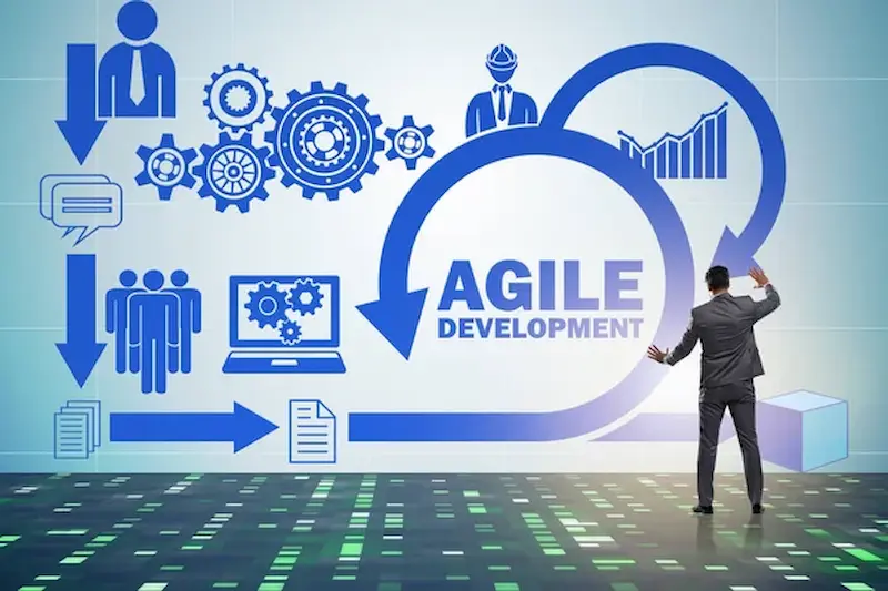 Criterios clave para contratar una agencia de software y automatización B2B el uso de metodologías ágiles en los procesos de desarrollo