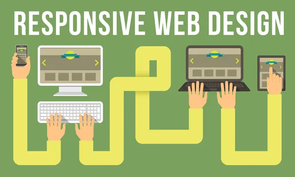 Importancia de Tener una Página Web Responsive en 2024 Importancia de Tener una Página Web Responsive en 2024