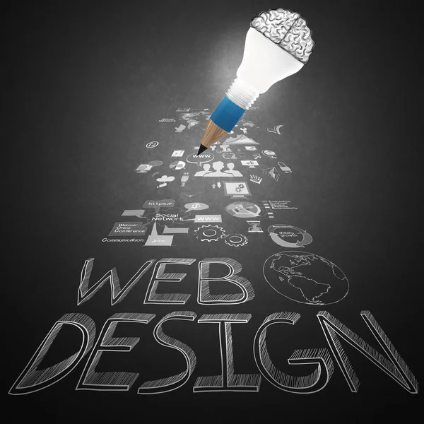 Rediseño web: Cómo actualizar tu sitio sin perder posicionamiento SEO Rediseño web: Cómo actualizar tu sitio sin perder posicionamiento SEO